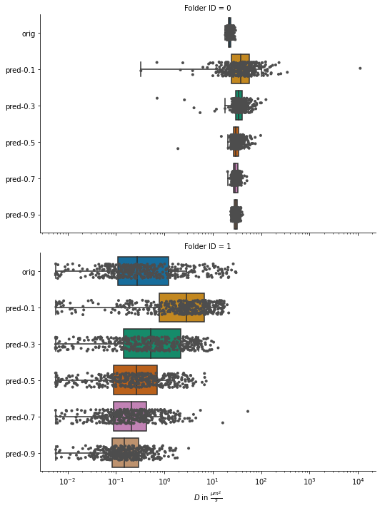 2021-03-24_correlations_diffusion-rates.png