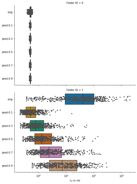 2021-08-26_correlations_tau.png