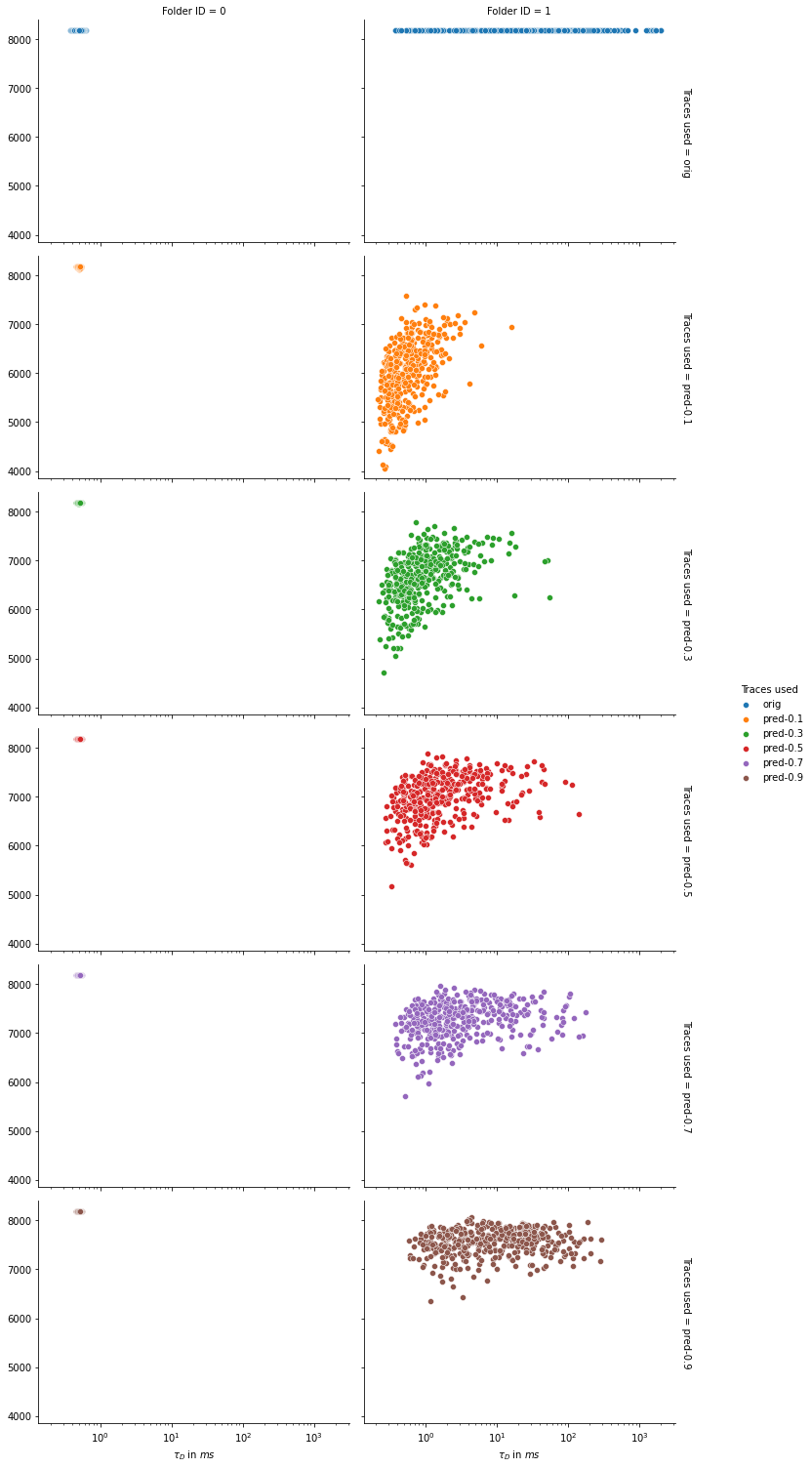 2021-08-26_correlations_tlvstau.png