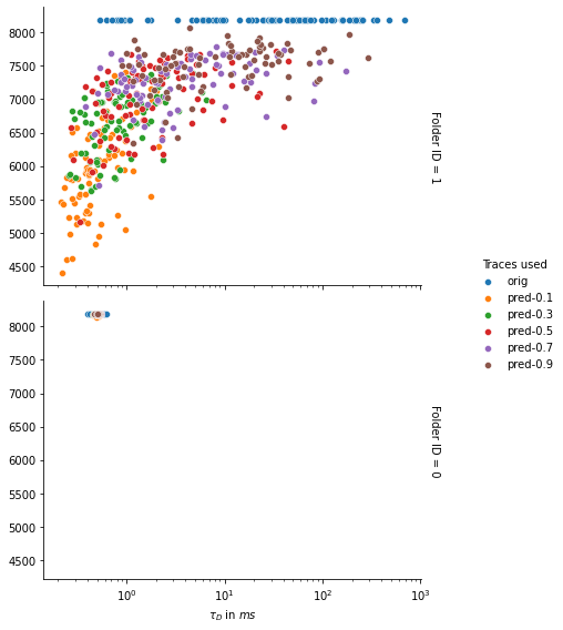 2021-08-26_correlations_tlvstau2.png