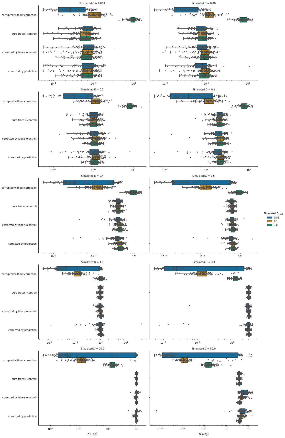 2021-12-15_correlations_diffrates.png