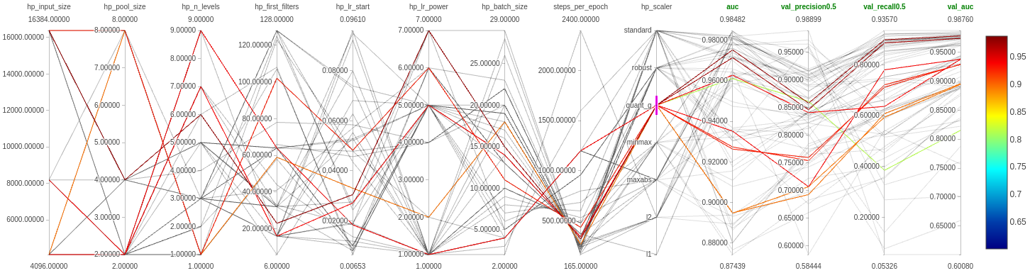 run1-2_scaler_quant-g.png