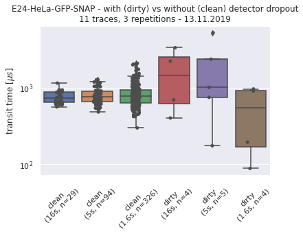 analysis4-190327-all-param.png