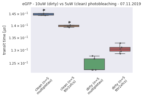 analysis4-191107-all-param.png