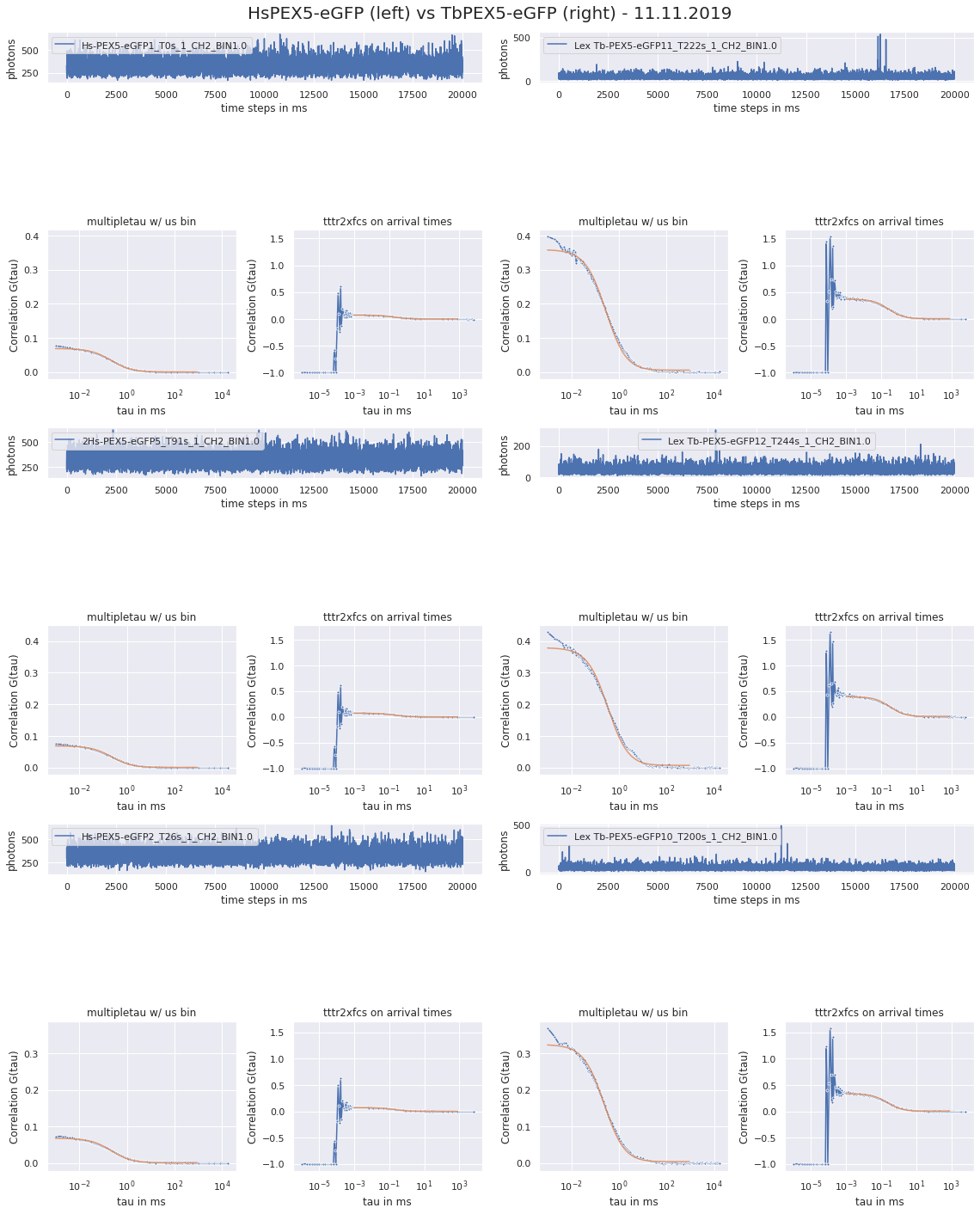 analysis4-191111-pex1.png