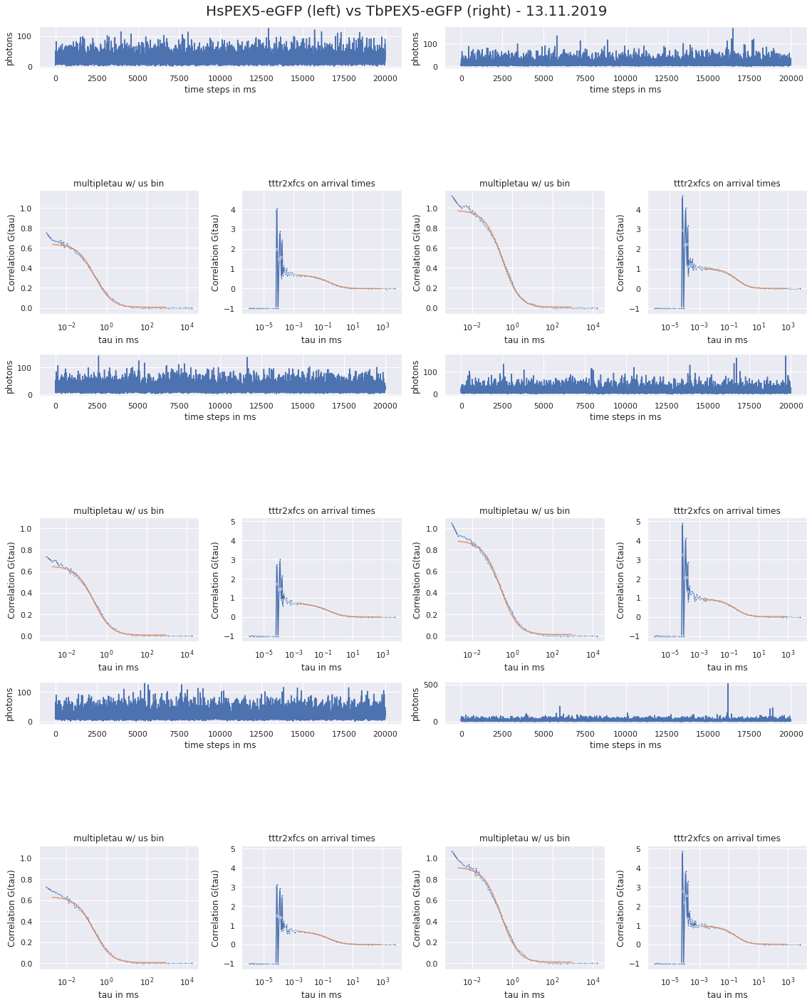 analysis4-191113_pex2.png