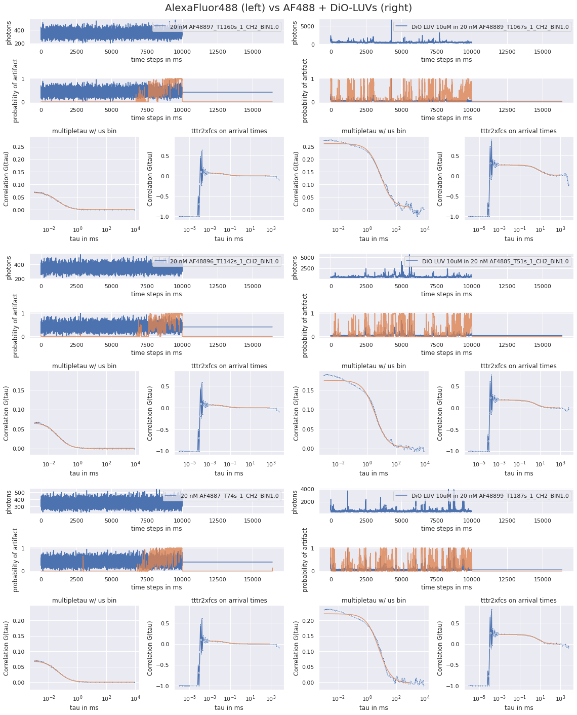 analysis4-1911DD-alexa-luvs.png