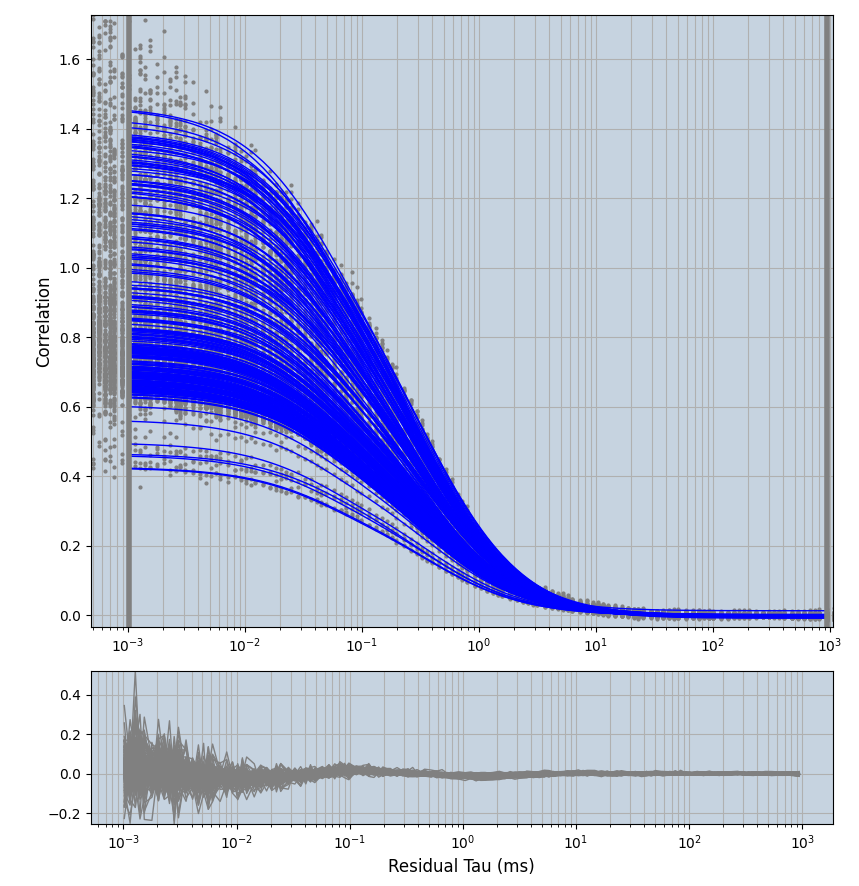 Hs-PEX5-eGFP_0cd20_1comp.png