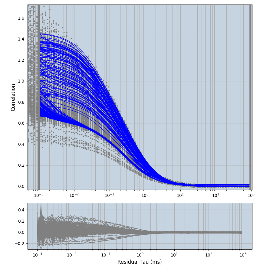 Hs-PEX5-eGFP_0cd20_2comp.png