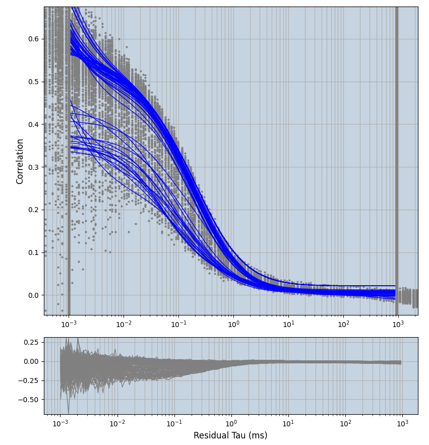 Hs-PEX5-eGFP_19e3e_2comp.png