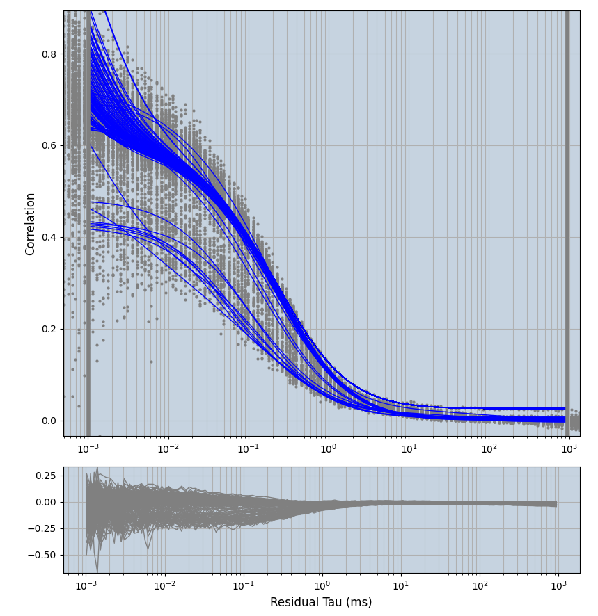 Hs-PEX5-eGFP_fe81d_2comp.png