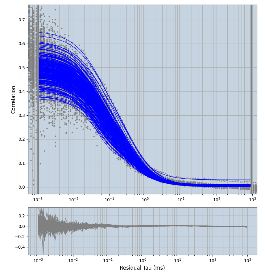 Hs-PEX5-eGFP_ff67b_1comp.png