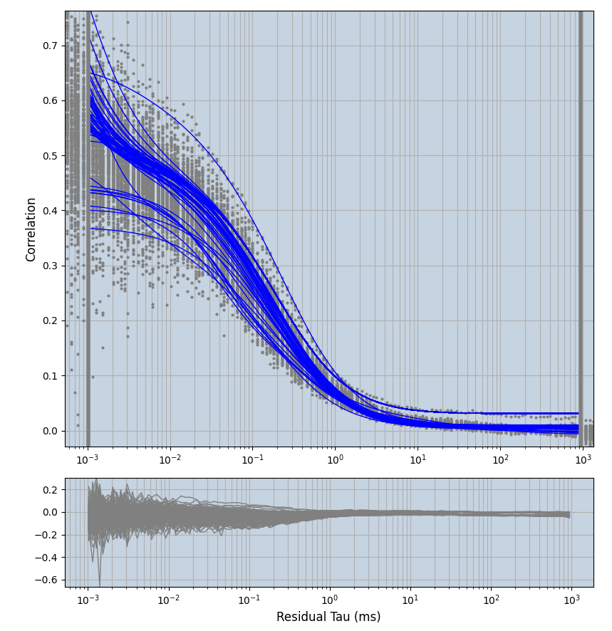 Hs-PEX5-eGFP_ff67b_2comp.png