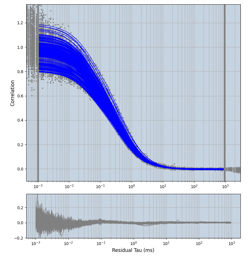 Tb-PEX5-eGFP_0cd20_1comp.png