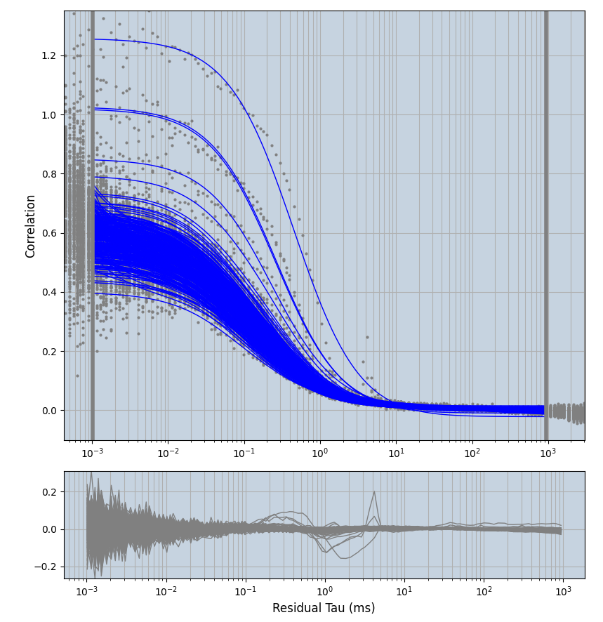 Tb-PEX5-eGFP_fe81d_2comp.png