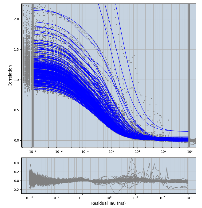 Tb-PEX5-eGFP_no-correction_1comp.png