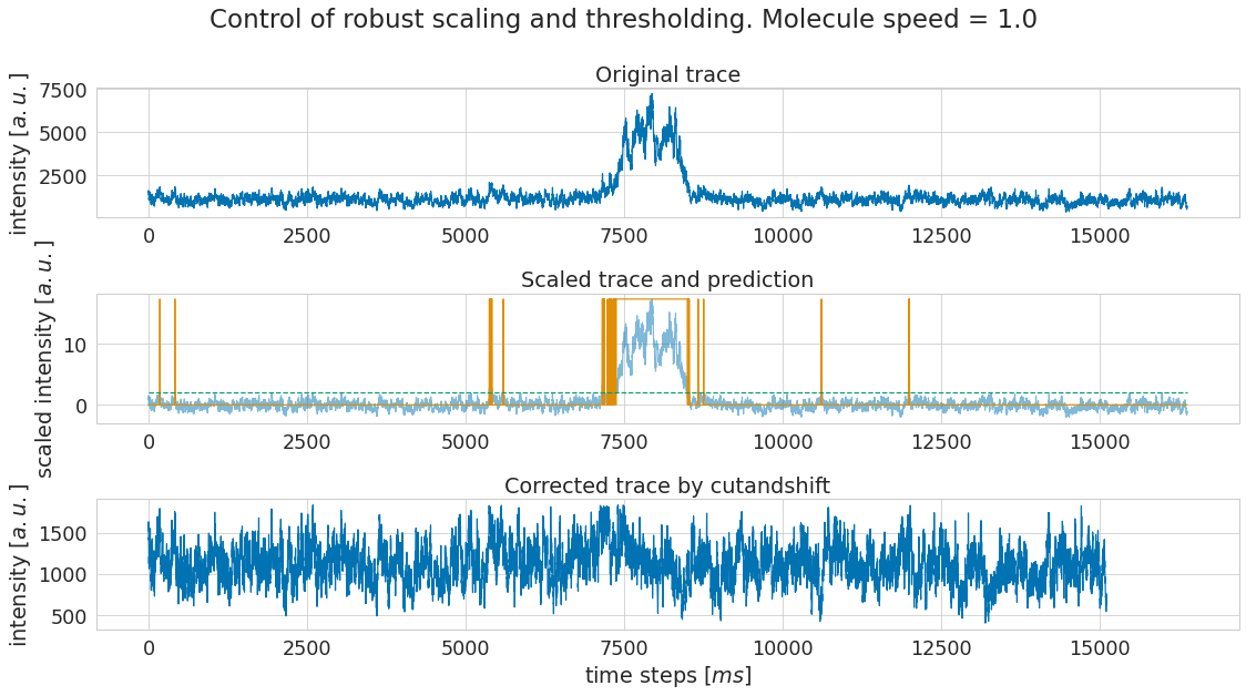 plotX_1_robust-control-pred.png