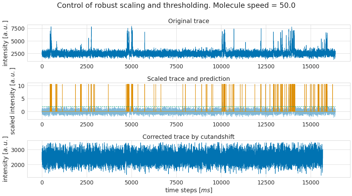 plotX_50_robust-control-pred.png