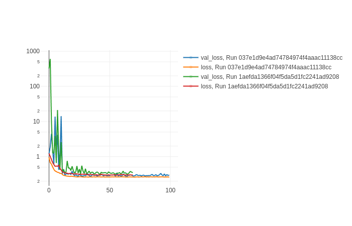 run2_loss.png